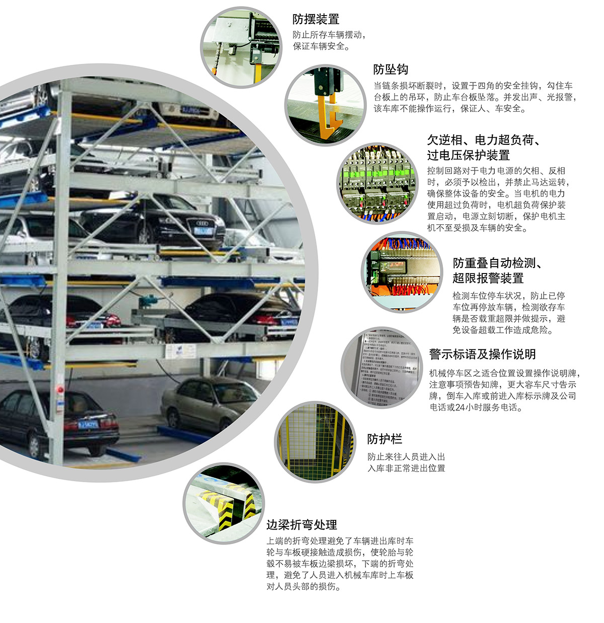 机械车库负一正四地坑式PSH5D1五层升降横移机械停车设备安全装置.jpg