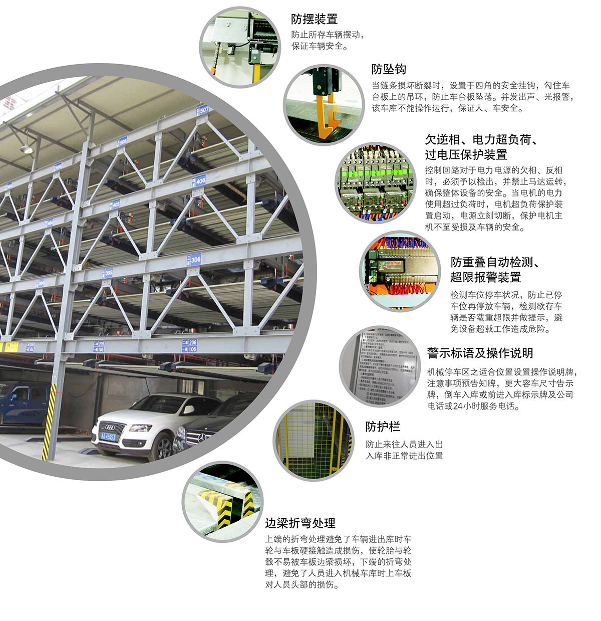 机械车库四至六层PSH4-6升降横移机械停车设备安全保护装置.jpg