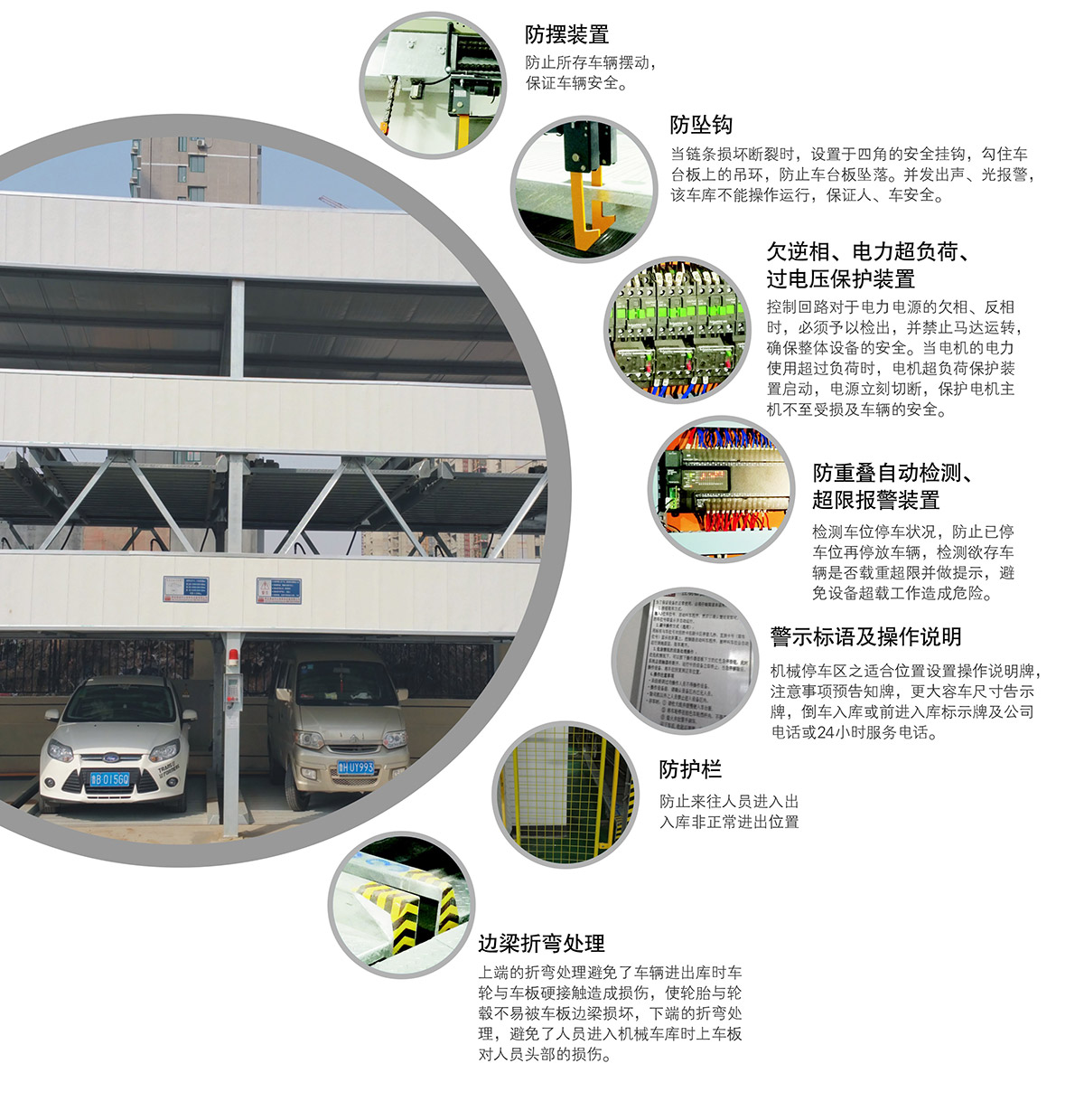 机械车库负一正二地坑PSH3D1三层升降横移机械停车设备安全保护装置.jpg