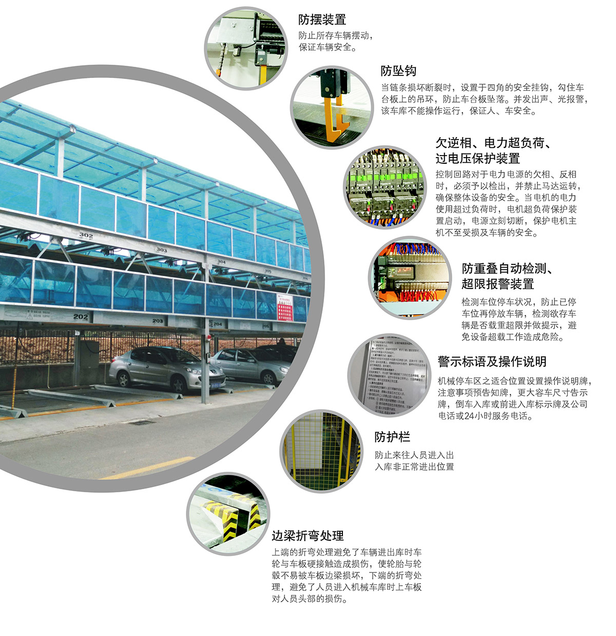 机械车库PSH2二层升降横移机械停车设备安全保障.jpg