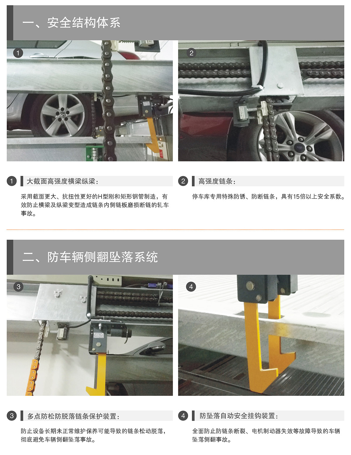机械车库PSH升降横移机械停车设备安全结构体系.jpg