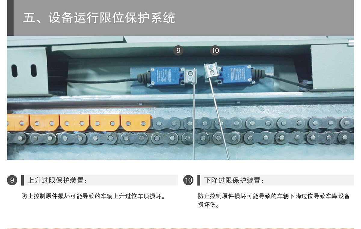 机械车库PSH升降横移机械停车设备运行限位保护.jpg