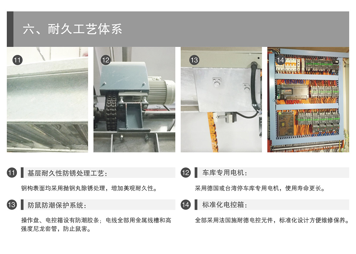 机械车库PSH升降横移机械停车设备耐久工艺体系.jpg