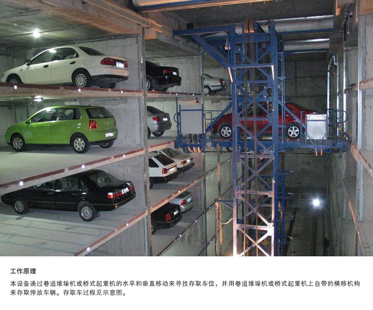 机械车库巷道堆垛机械停车设备工作原理.jpg