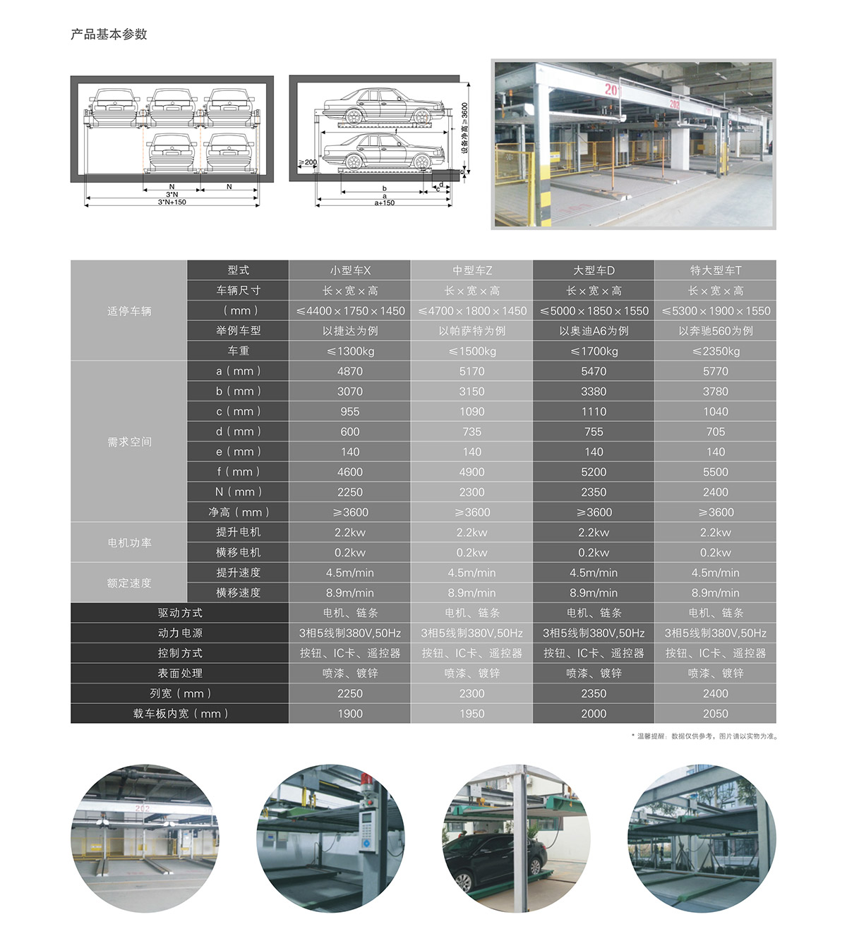 机械车库两层升降横移租赁技术参数.jpg