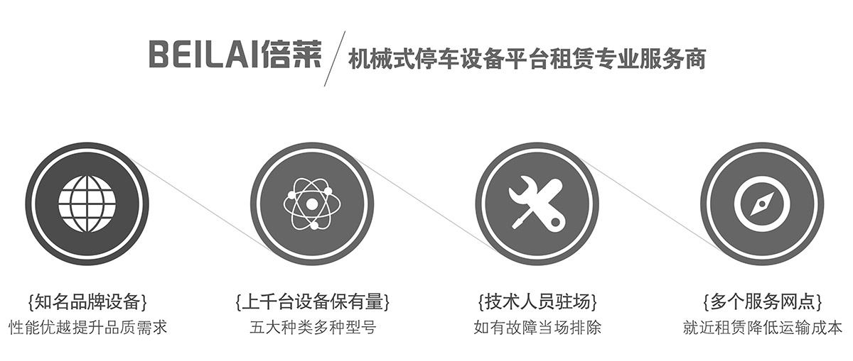 机械车库机械式停车设备平台租赁专业服务商.jpg