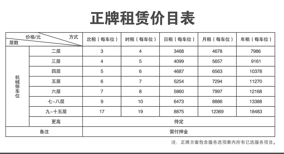 机械车库停车设备正牌租赁价目表.jpg