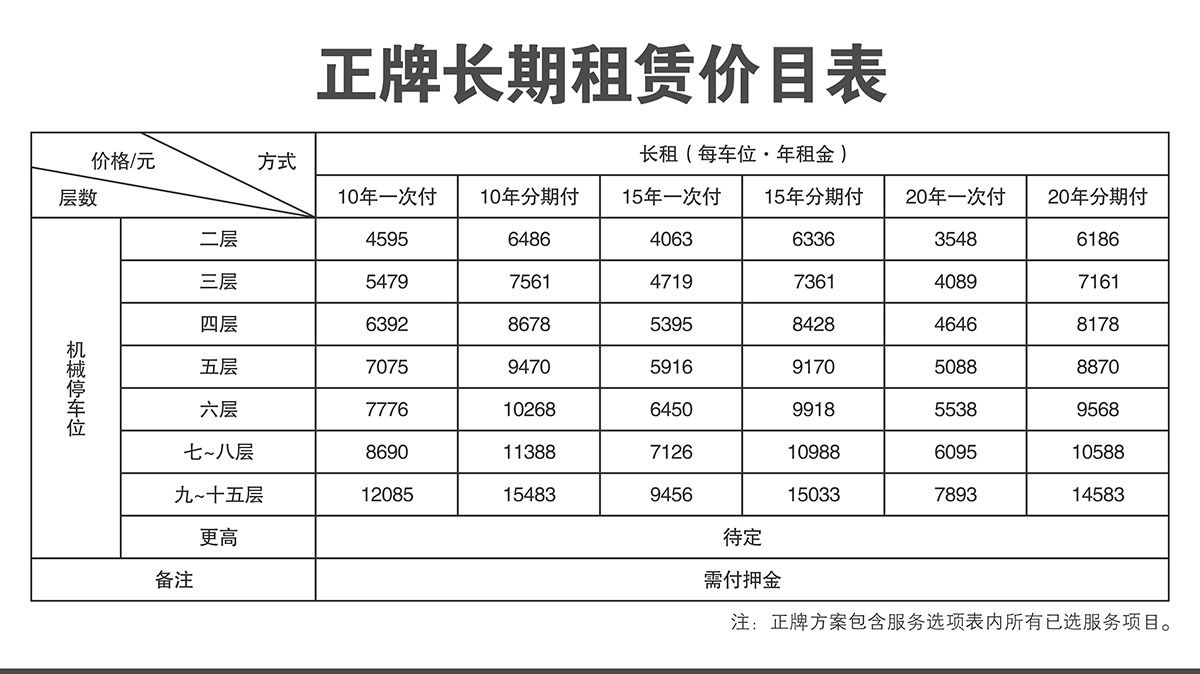 机械车库正牌长期租赁价目表.jpg