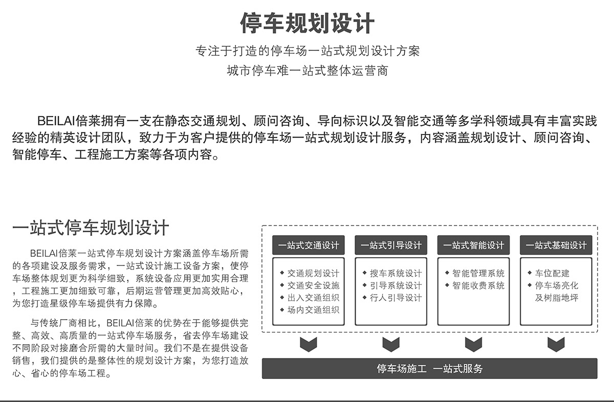 机械车库停车场规划设计打造卓越的停车场一站式规划设计方案.jpg