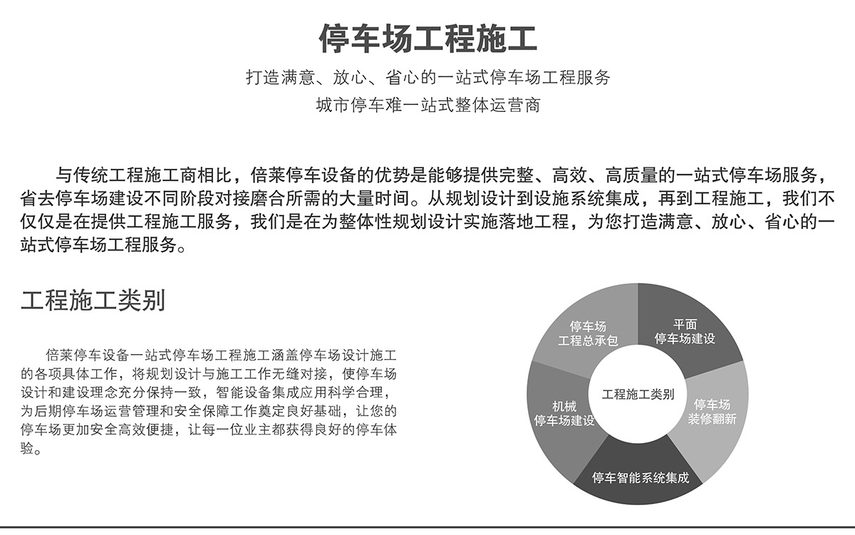 机械车库租赁停车场工程施工.jpg