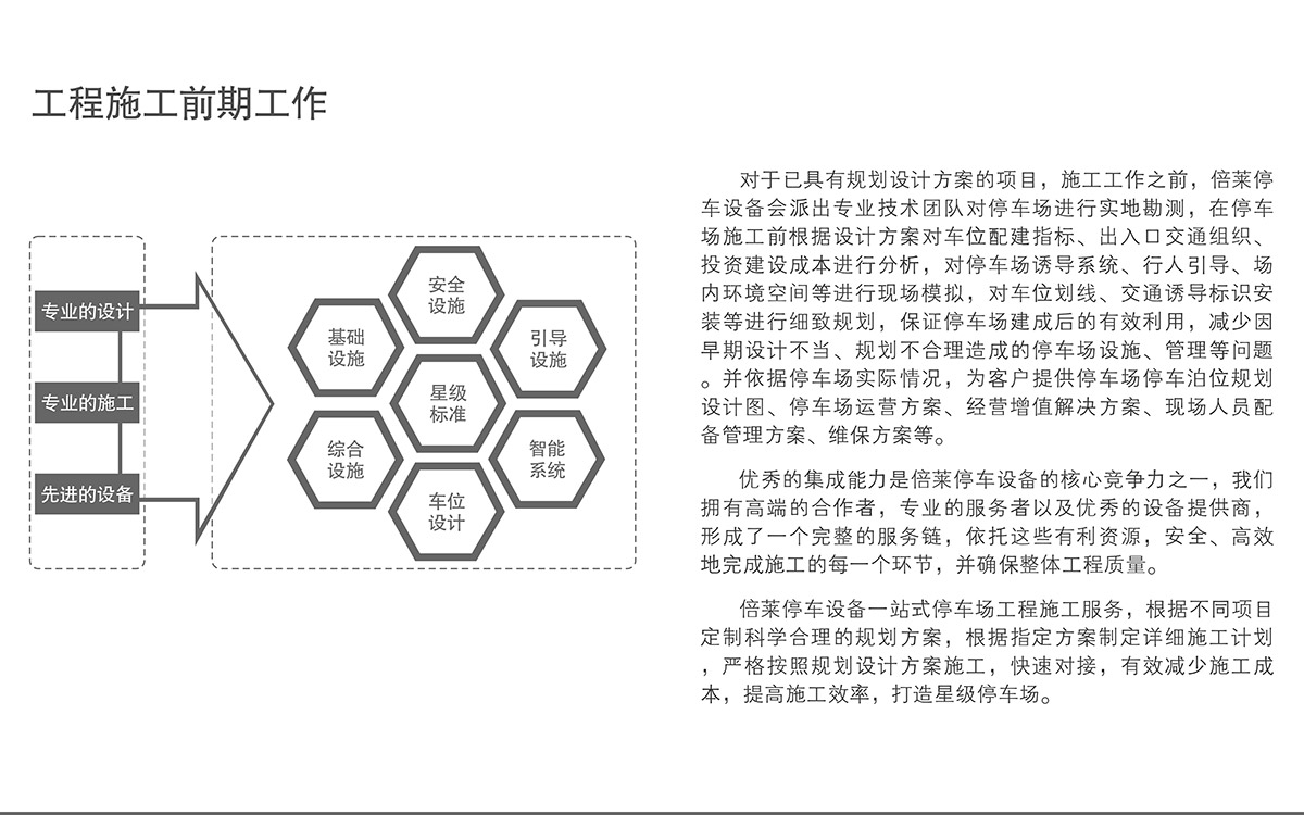 机械车库机械停车场工程施工前期工作.jpg