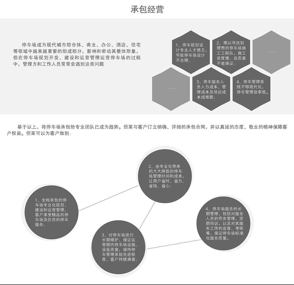 机械车库机械停车场承包经营.jpg